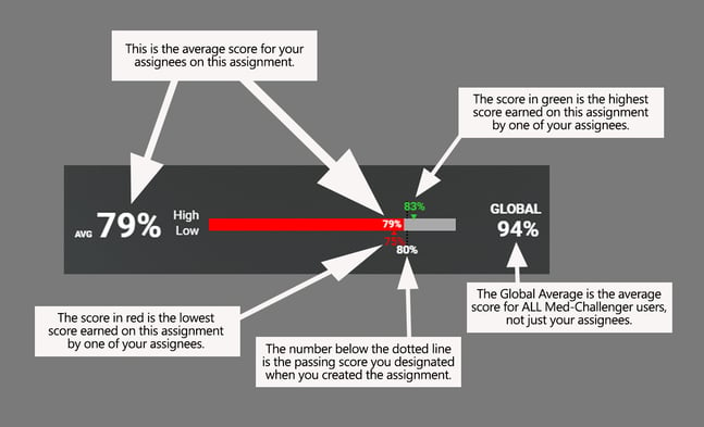 score-bar-explainer